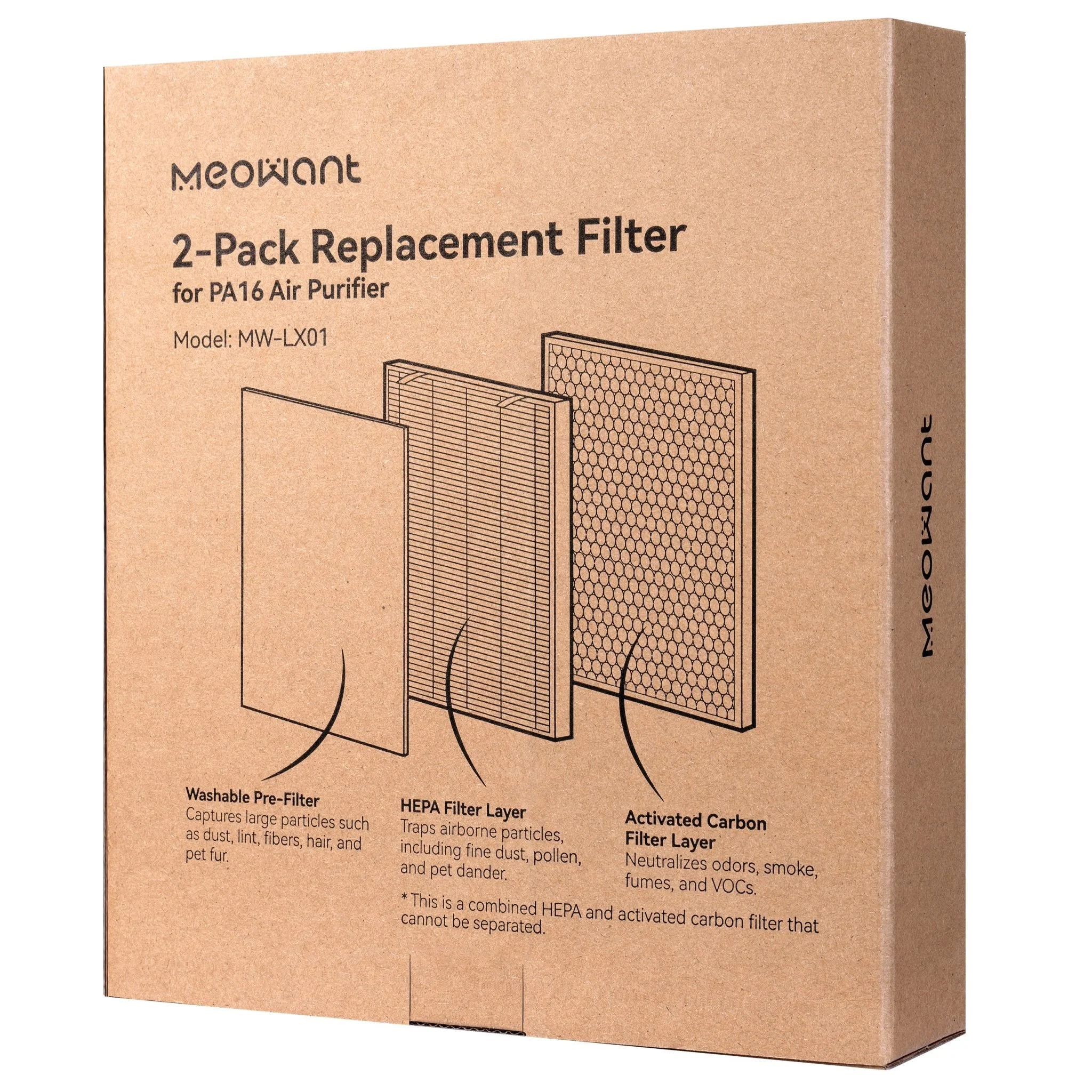 Meowant PA16 Replacement Filters