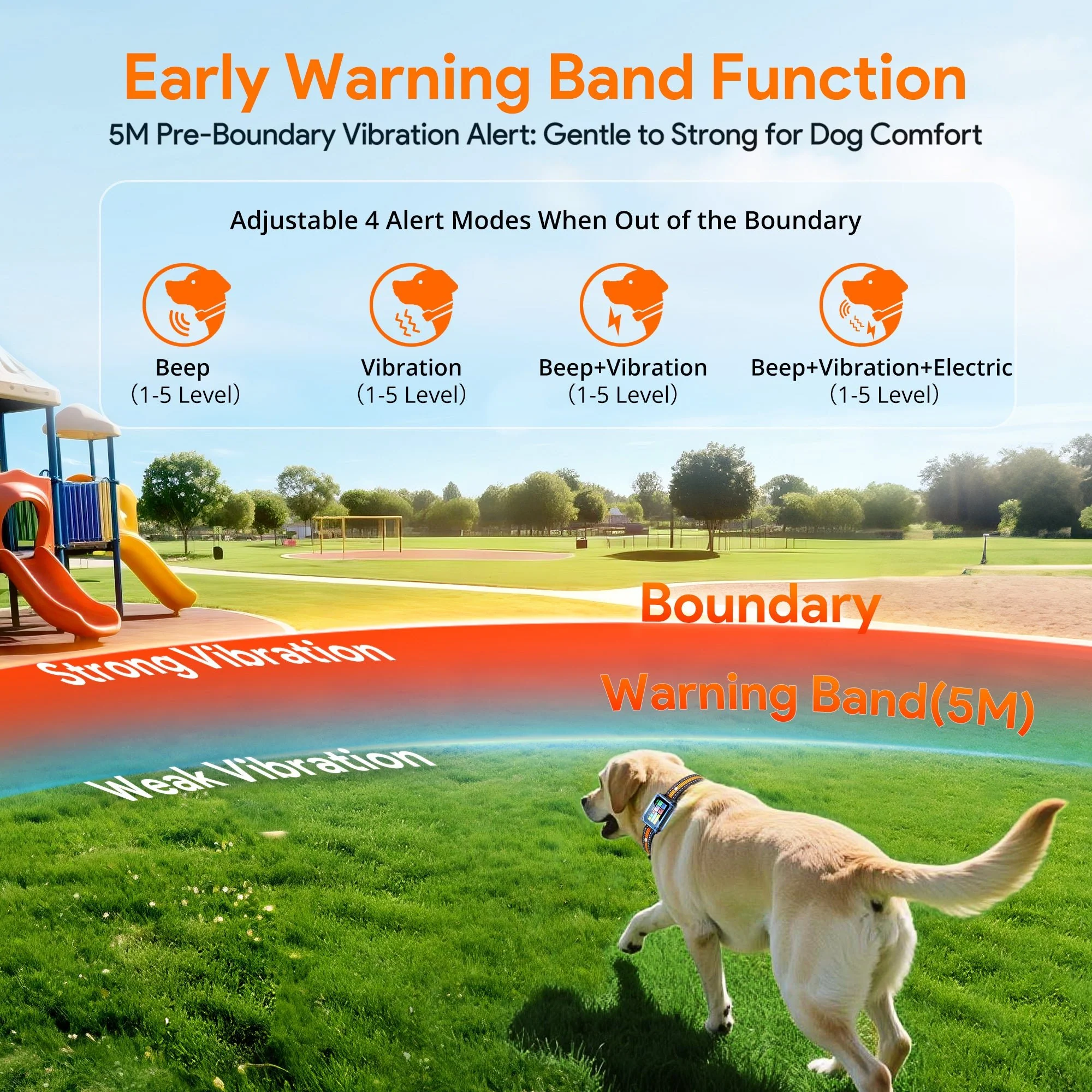 Meowant GPS Dog Fence - MW-WR01