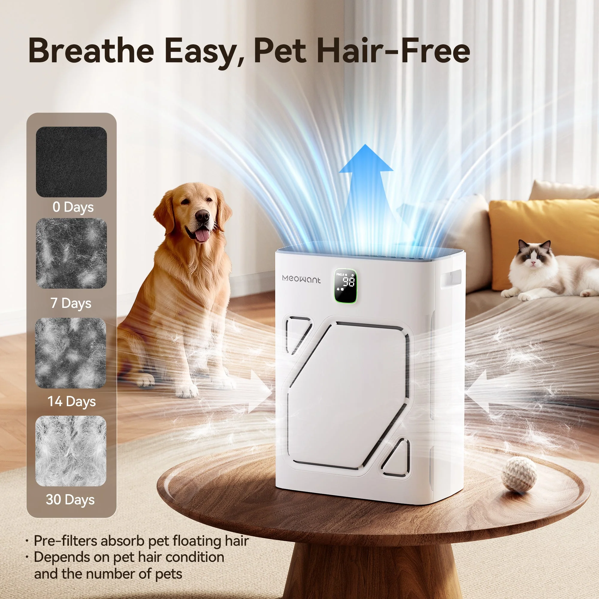Meowant Pet Air Purifier - MW-PA16