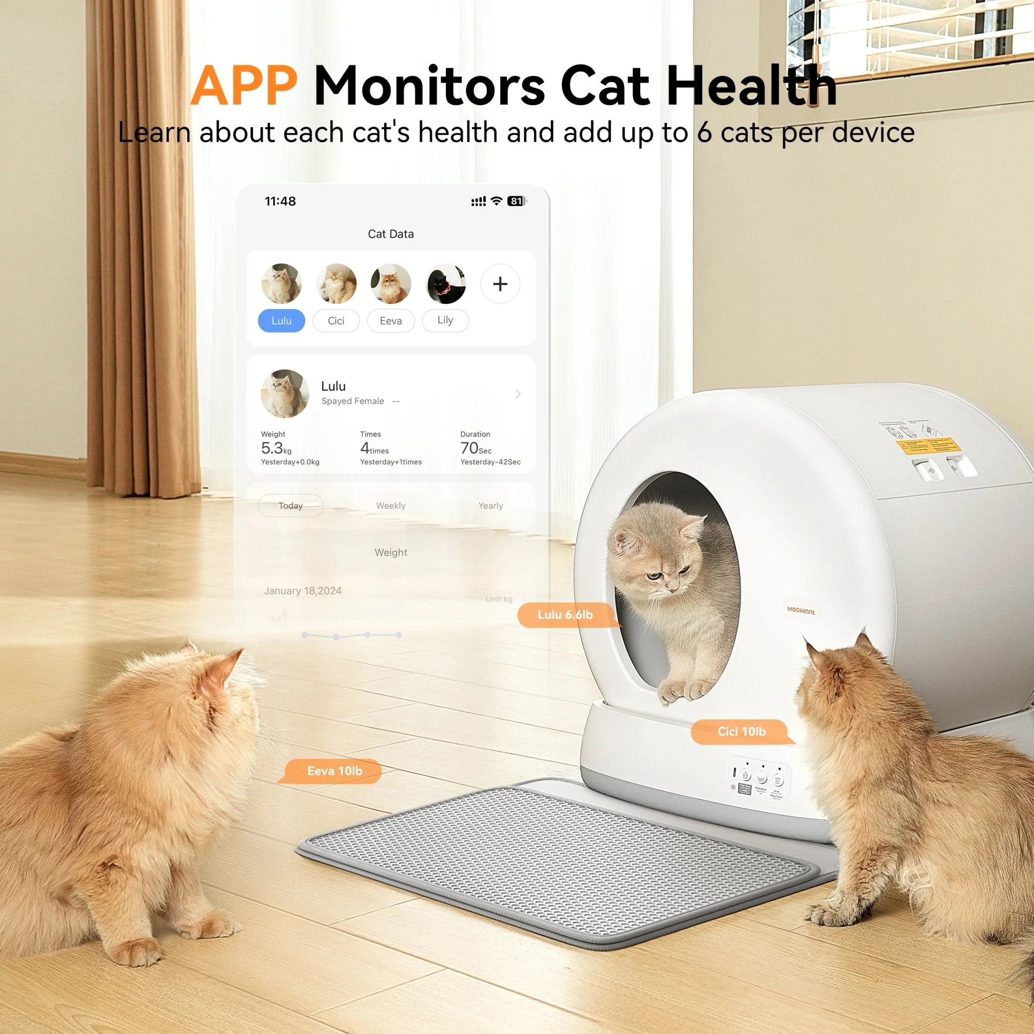 Meowant Self Cleaning Litter Box - SC01 Double Set