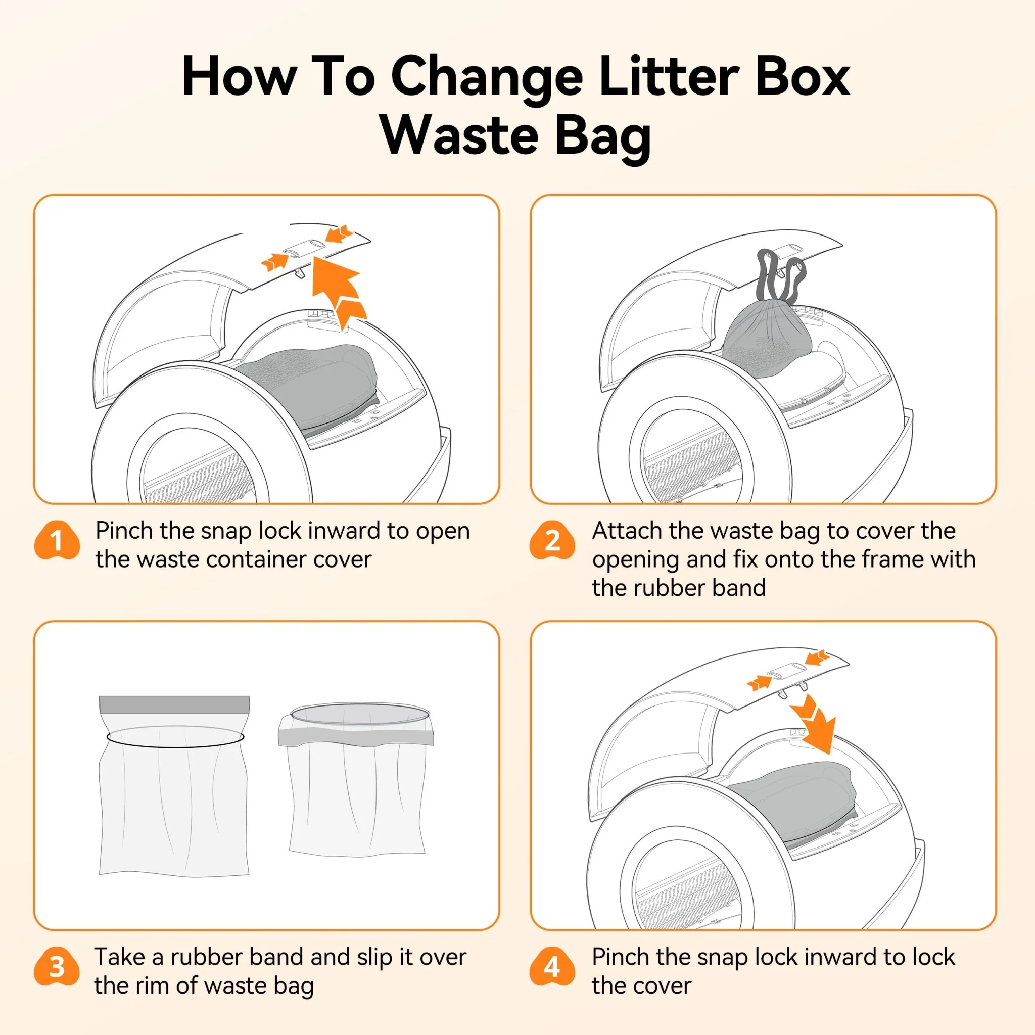MeoWant Litter Box Liners ( LB01)
