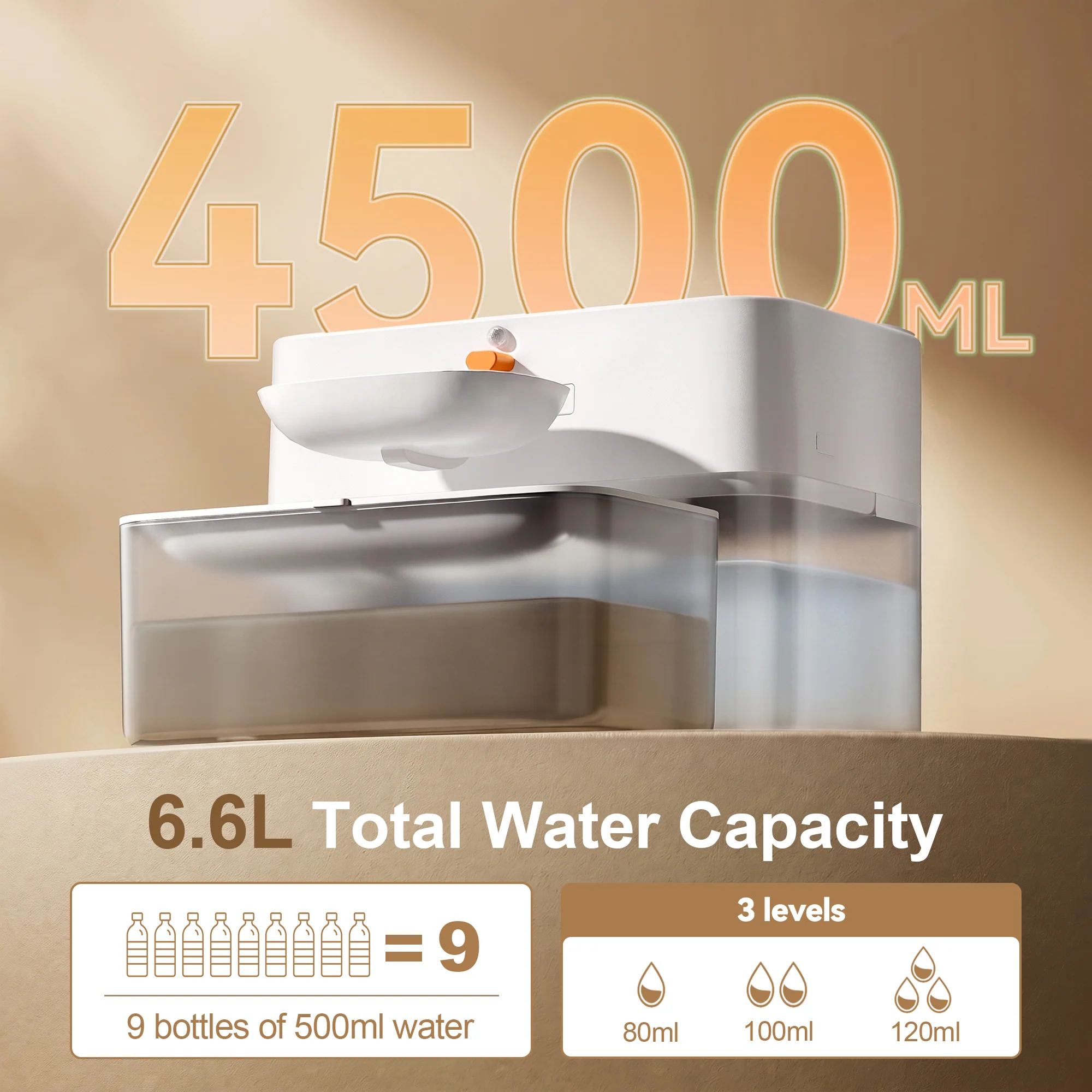 Meowant Sensor Mode Clean & Waste Water Separation Fountain-DF03
